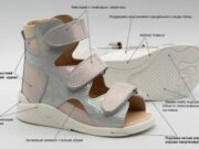 Для чего нужна детская ортопедическая обувь -?