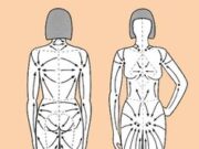 Техника проведения антицеллюлитного массажа