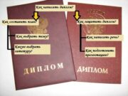 Как правильно писать дипломную работу студенту?