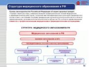 Особенности системы непрерывного медицинского образования
