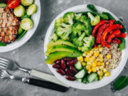 Что представляет тарелка здорового питания?