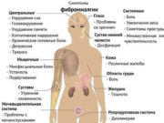 Как определить диагноз по симптомам онлайн?
