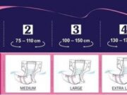Подгузники для взрослых, таблица размеров.