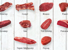 Популярные виды классических стейков