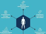 Современные методики лечения наркомании