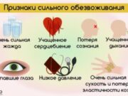 Что такое обезвоживание?