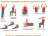 Какие упражнения при протрузии считаются наиболее эффективными