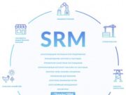 Система SRM для организации закупки предприятия