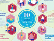 10 причин заняться фитнесом