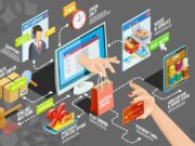 Как продвигать товары и магазины на маркетплейсах?