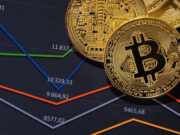 Что будет с курсом Биткоина?